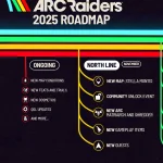ARC Raiders November & December Roadmap: What's Coming