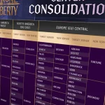 Throne and Liberty Upcoming Server Merges on March 12