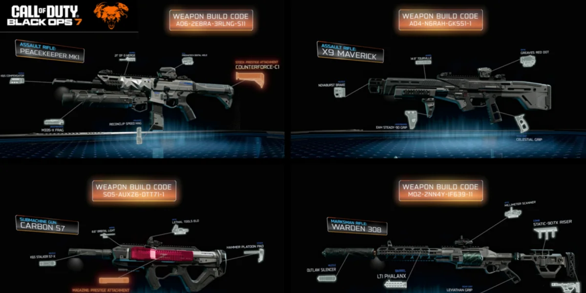 Black Ops 7 Complete Weapon Arsenal