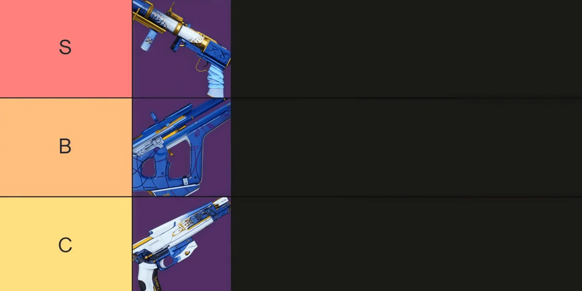 Dawning 2025 Weapon Tier Rankings