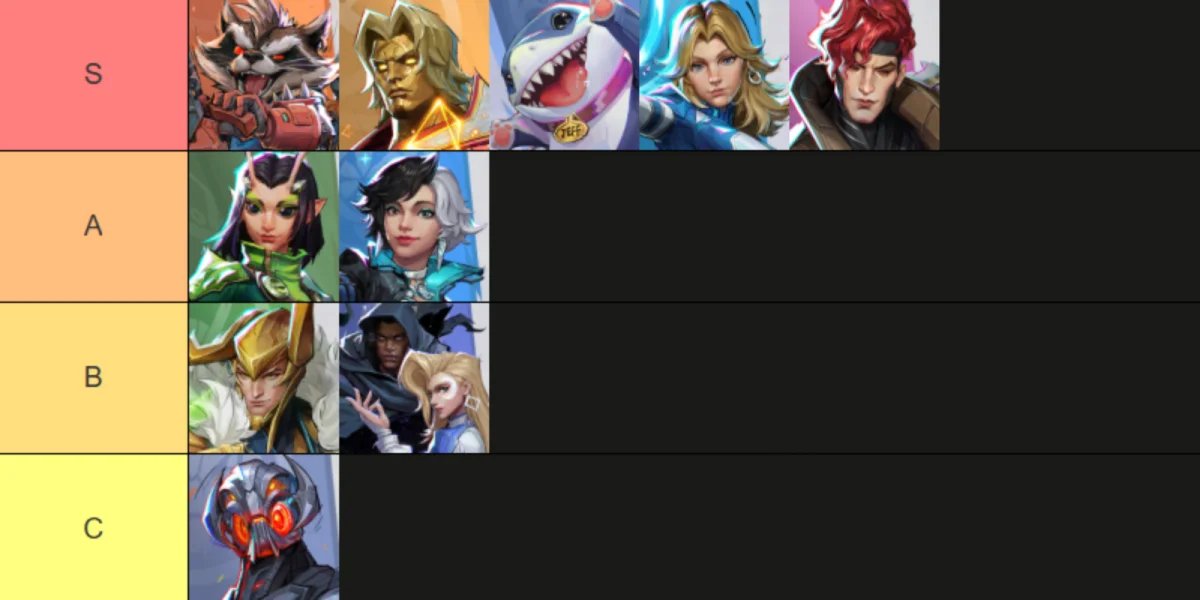 Marvel Rivals Strategist Tier Rankings