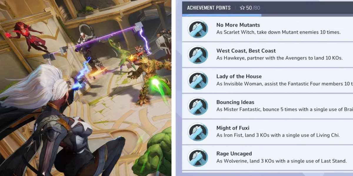 Character Mastery Progression