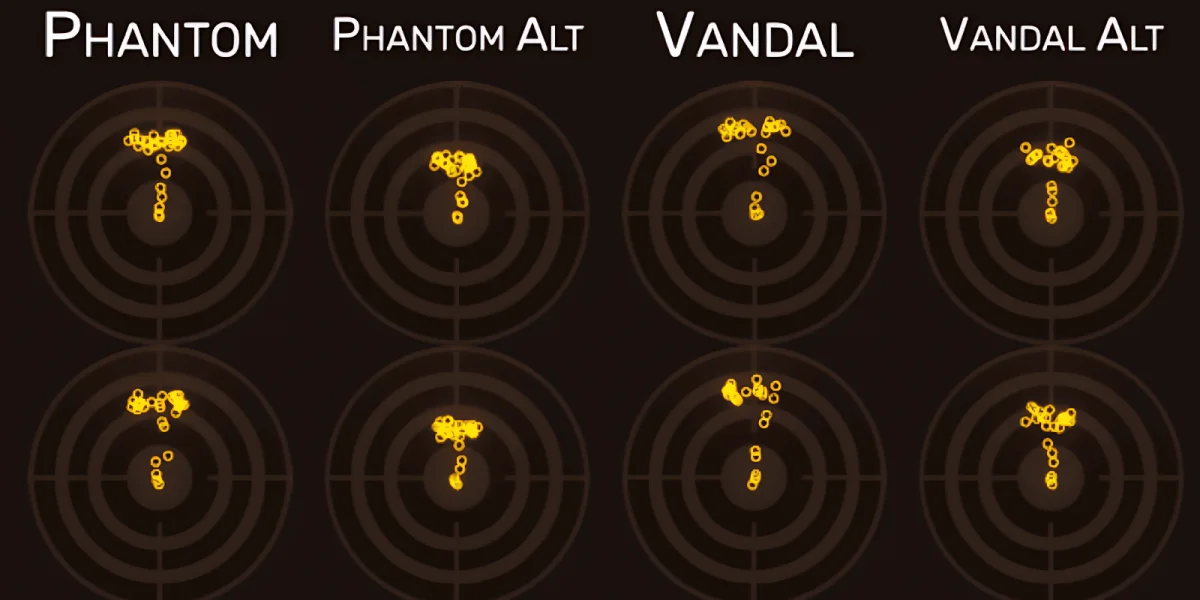 Recoil pattern comparison between Phantom and Vandal