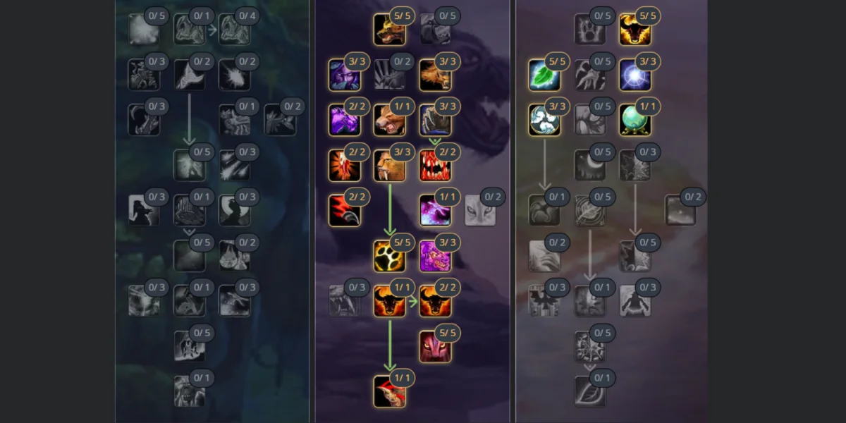 TBC Feral Druid Hybrid Talent Build