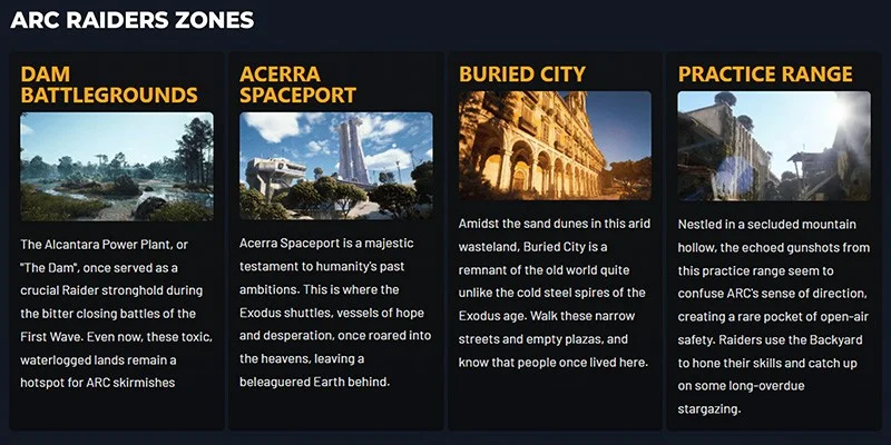 Arc Raiders Map Zones