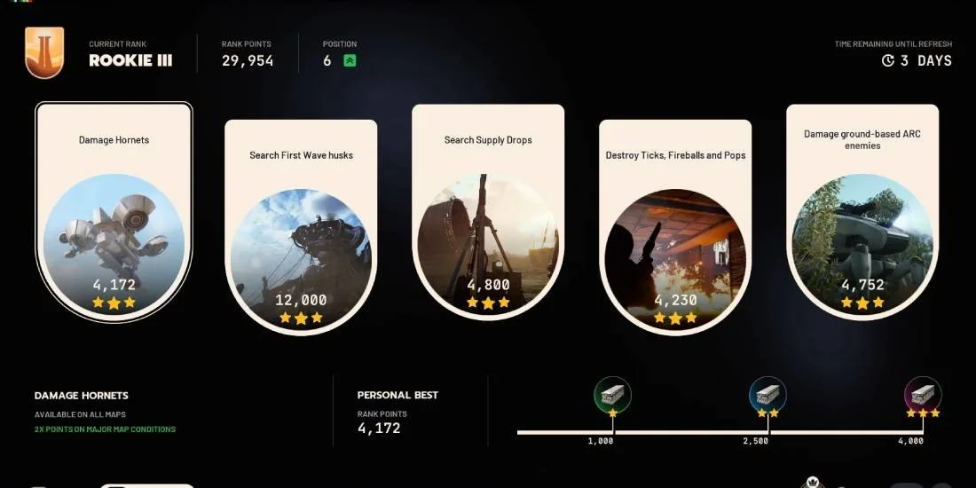 ARC Raiders Successful Extraction