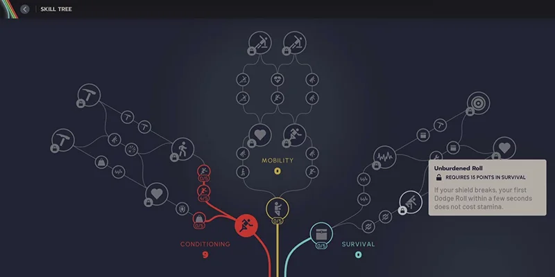 Arc Raiders Skill Tree Interface