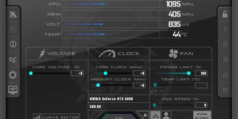 Performance Monitoring