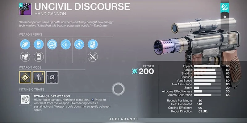 Uncivil Discourse Hand Cannon Stats