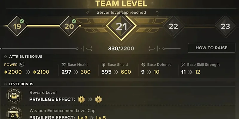 Destiny Rising Team Level System