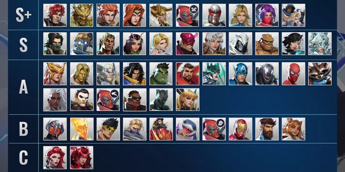 Marvel Rivals Season 7 Duelist Tier List Overview