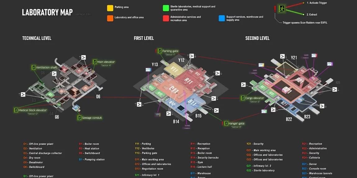 Labs Signal Jammer Location
