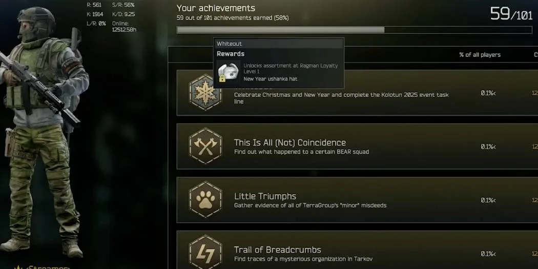 Event quest rewards display