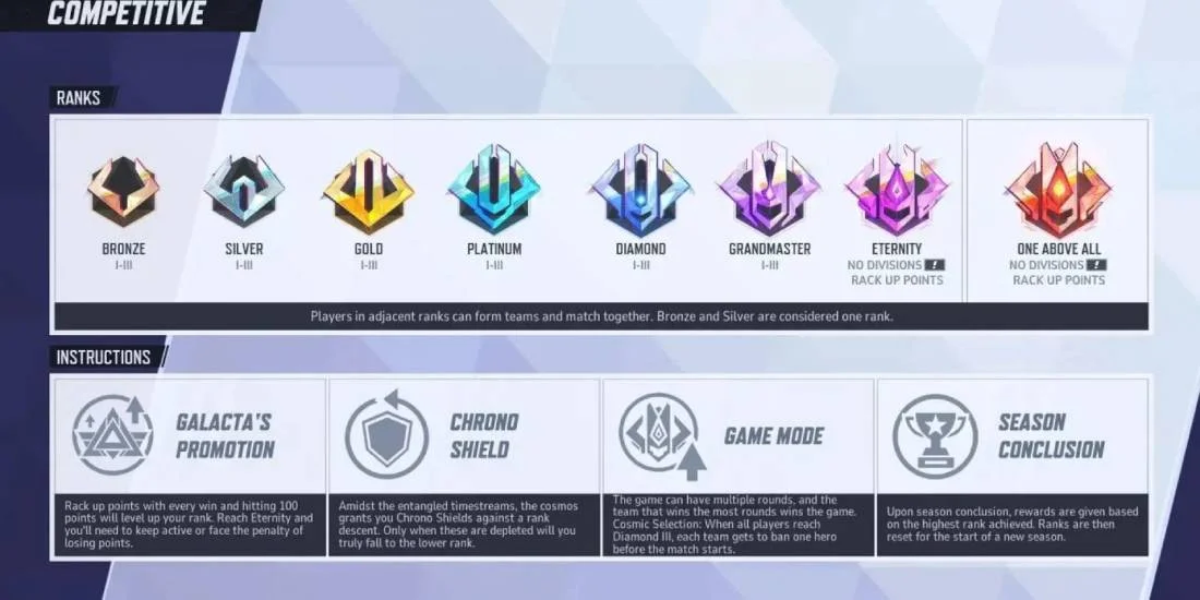 Marvel Rivals Gameplay with Accessories