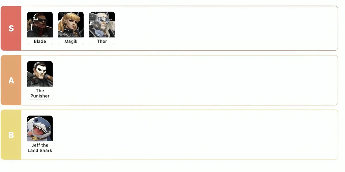 Jeff's B tier placement in Zombie Mode tier list