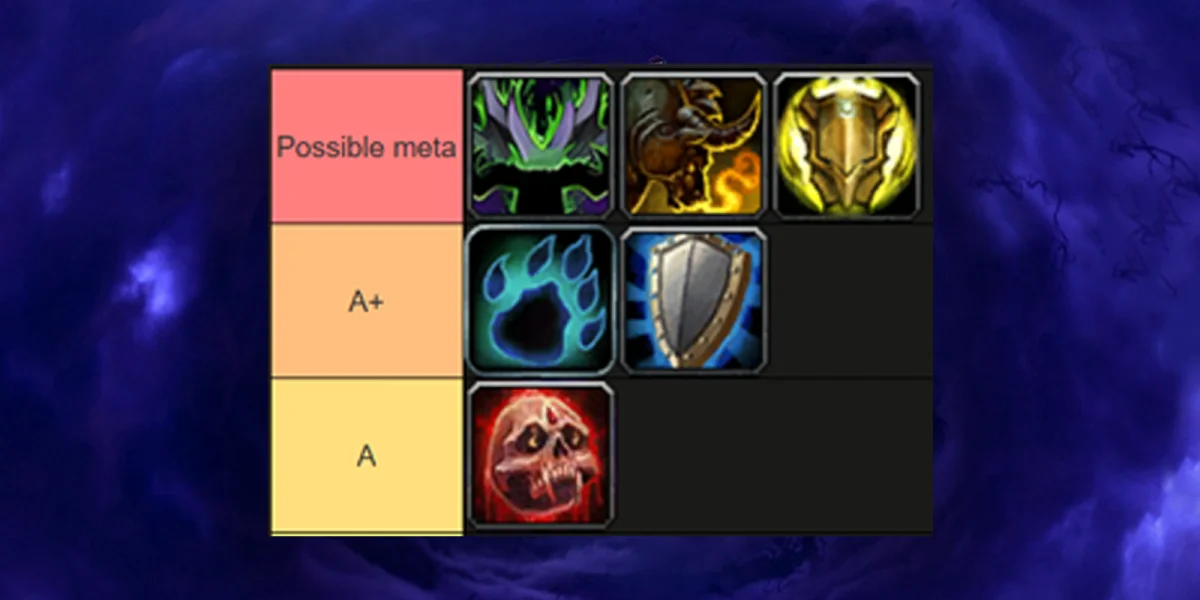 WoW Midnight Mythic+ Tank Tier List Season 1