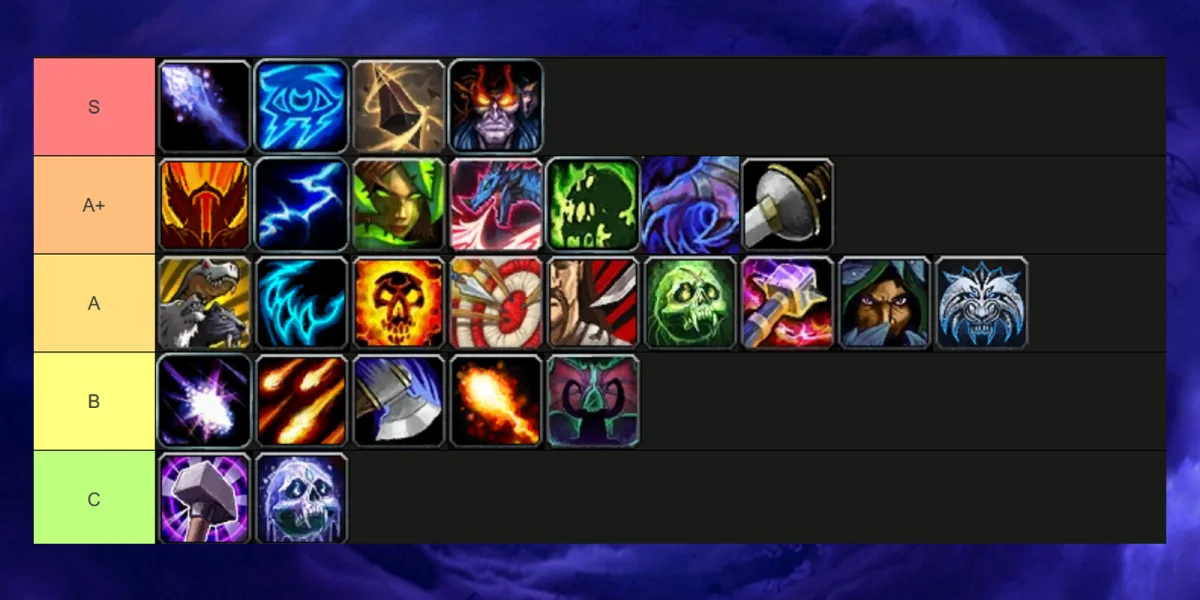 WoW Midnight Mythic+ DPS Tier List Season 1