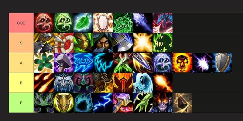 WoW Midnight PvP Class Balance