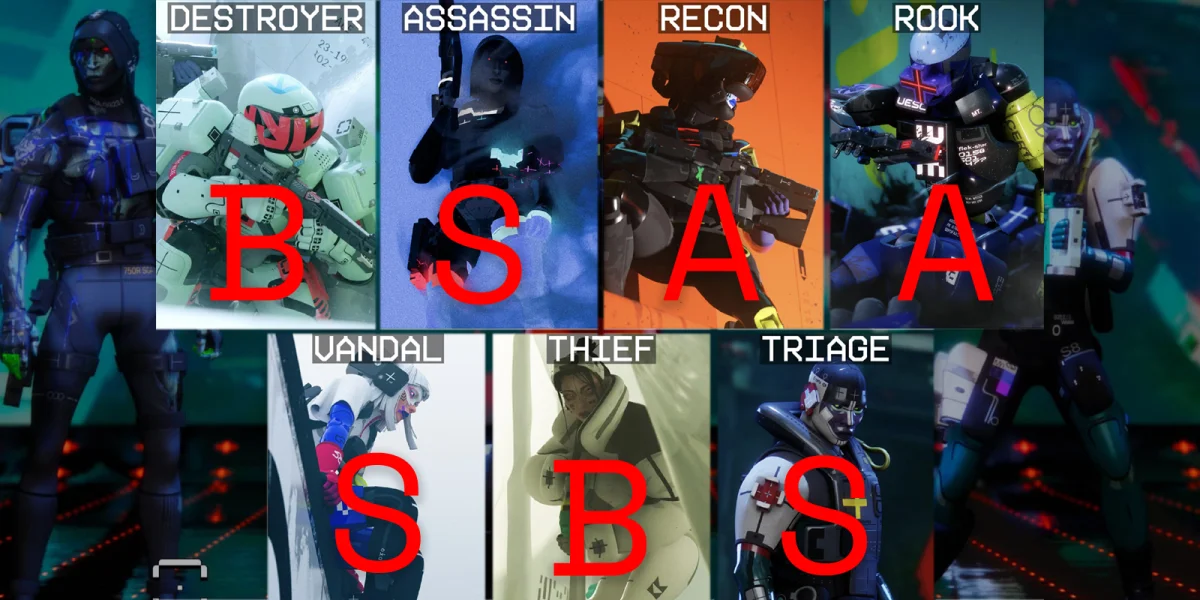 Marathon Runner Shells Tier List Overview