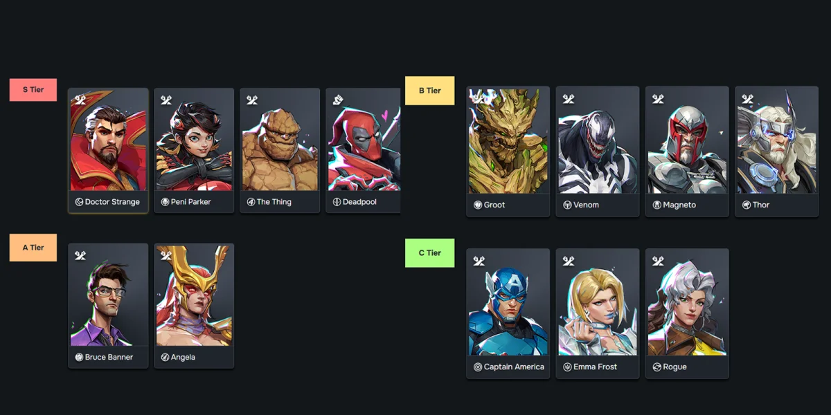 Marvel Rivals Vanguard heroes overview Season 7