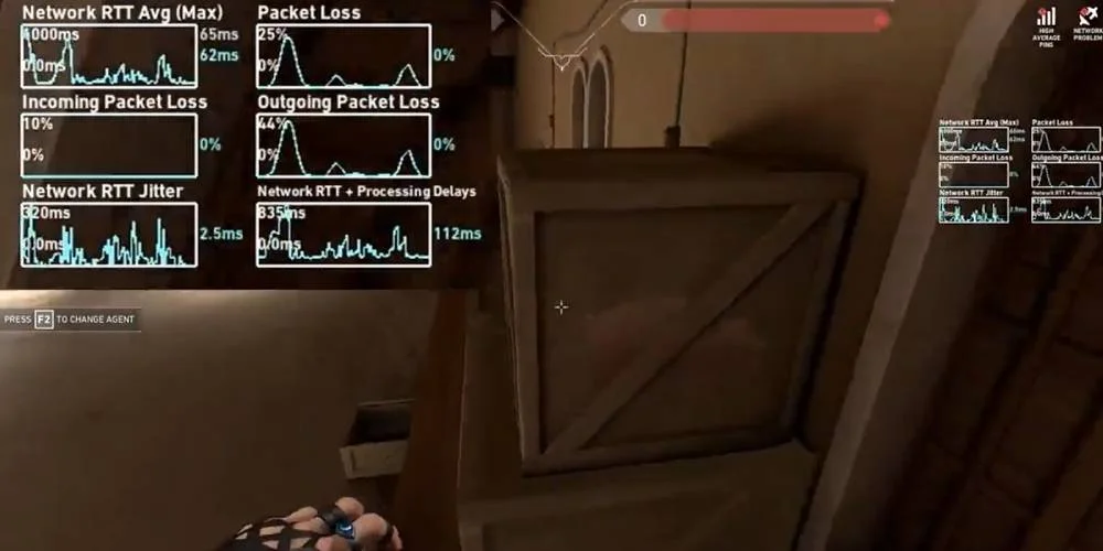 Network optimization for Valorant