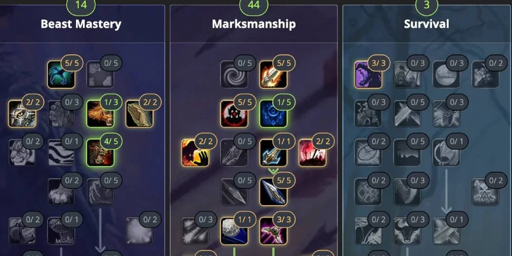 TBC Marksmanship Hunter Talent Build