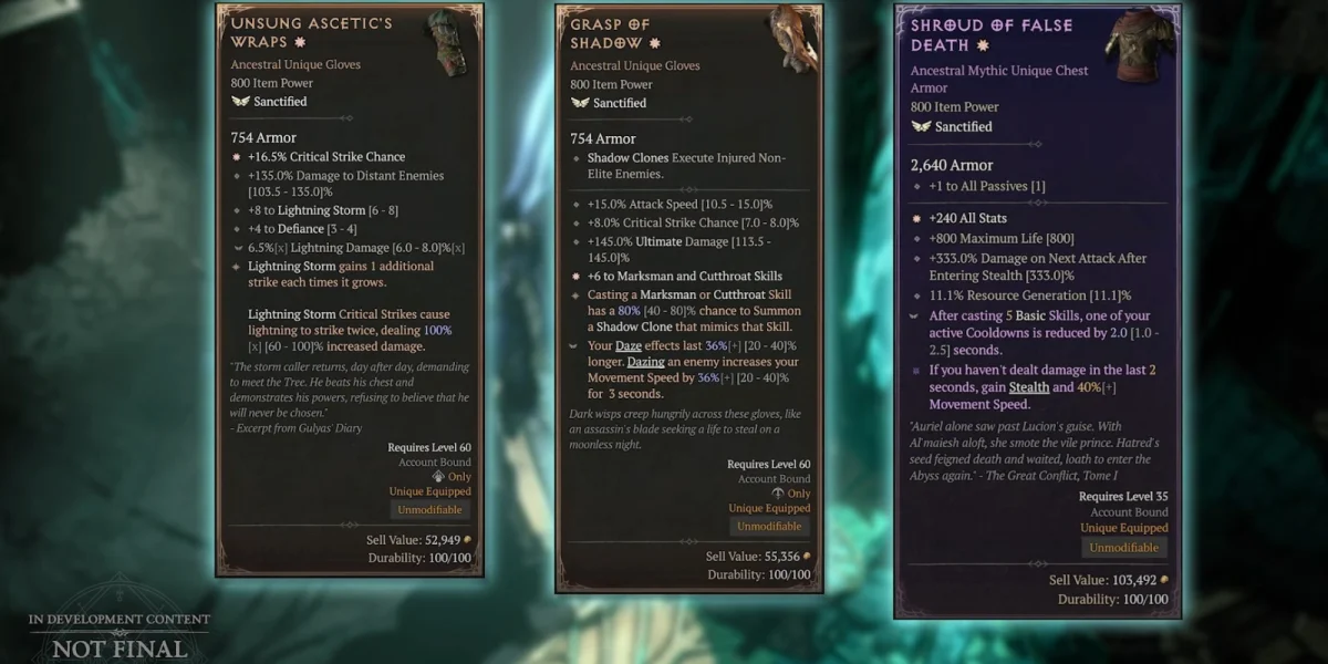 Complete item progression flowchart