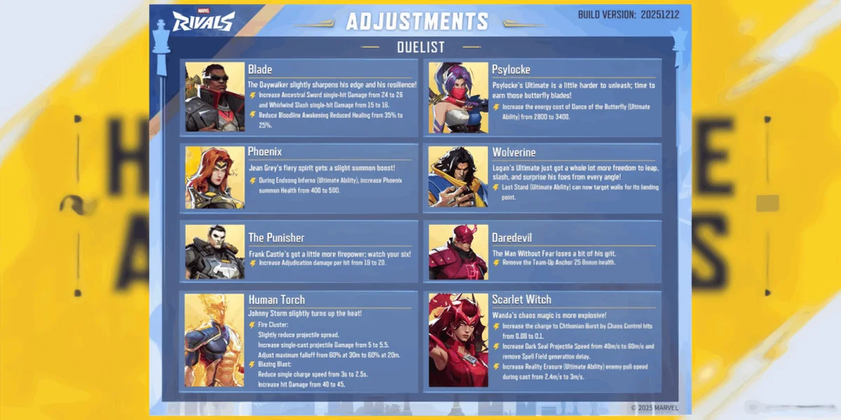 Marvel Rivals Season 5.5 balance changes