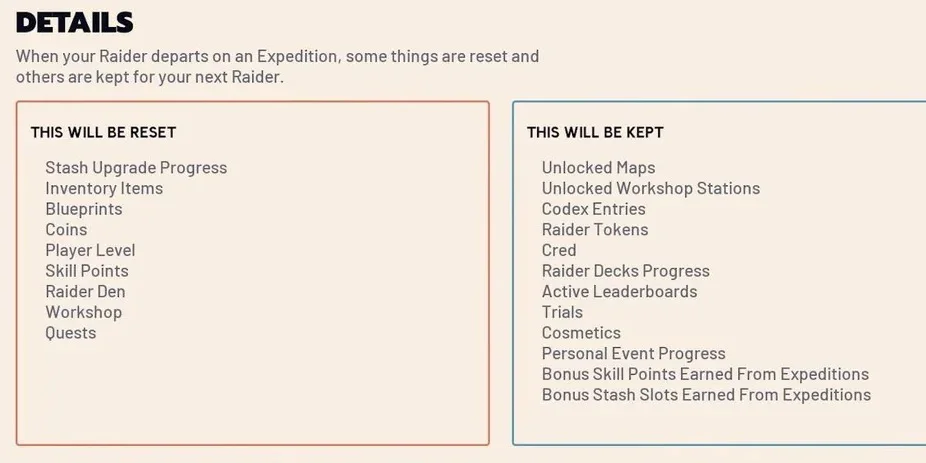 Items and progression that survive ARC Raiders Expedition reset