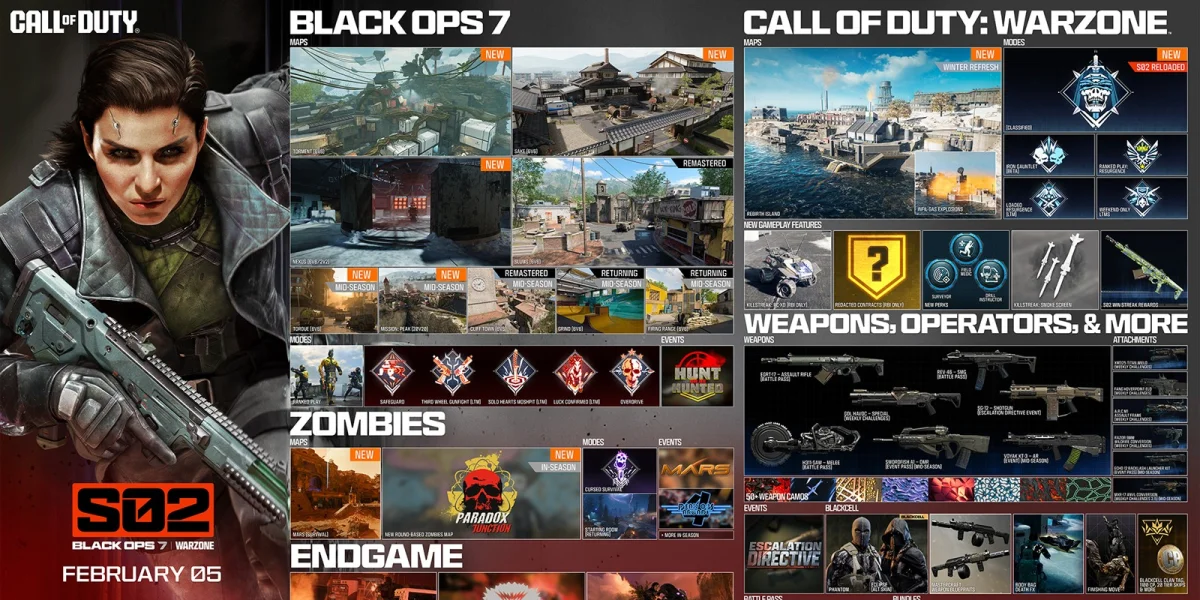 Call of Duty Black Ops 7 Season 2 content update