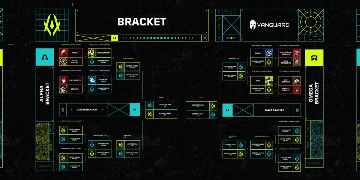 VALORANT EMEA Clash 2026 tournament banner