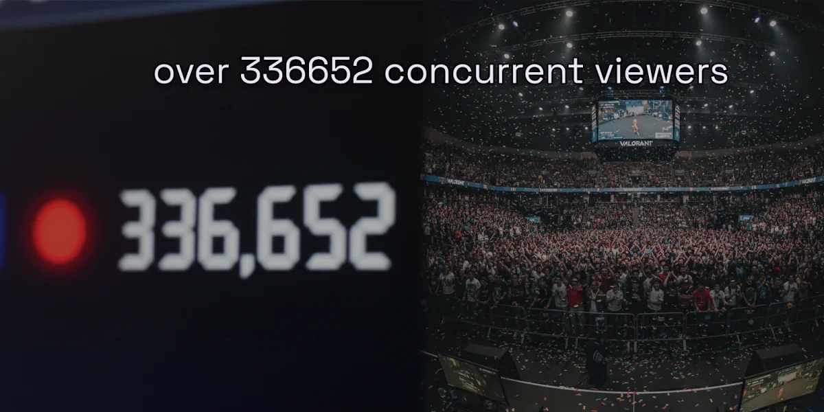 VCT EMEA Kickoff viewership stats