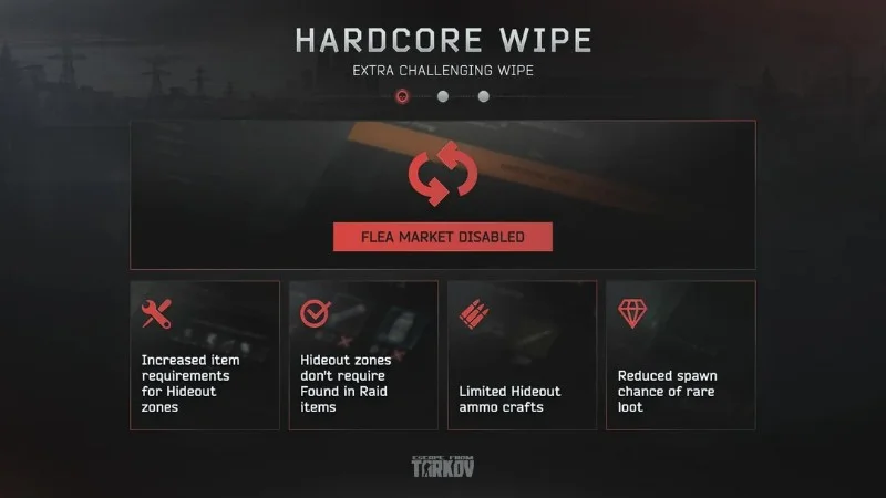 Escape from Tarkov Hardcore Wipe Changes