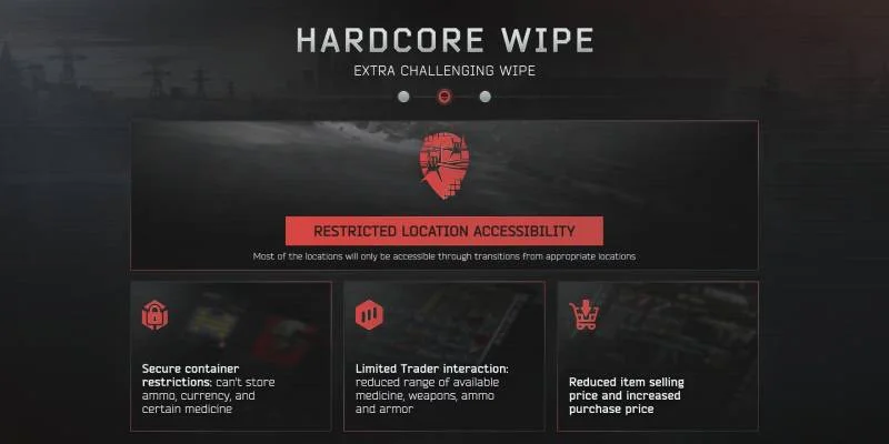 Secure Container Restrictions