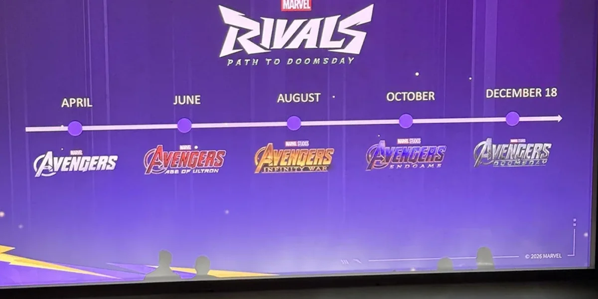 Marvel Rivals Path to Doomsday roadmap showing all five Avengers-themed events