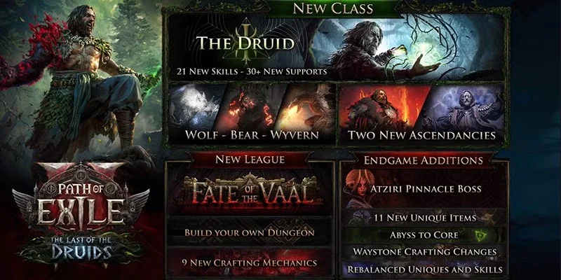 Path of Exile 2 Endgame