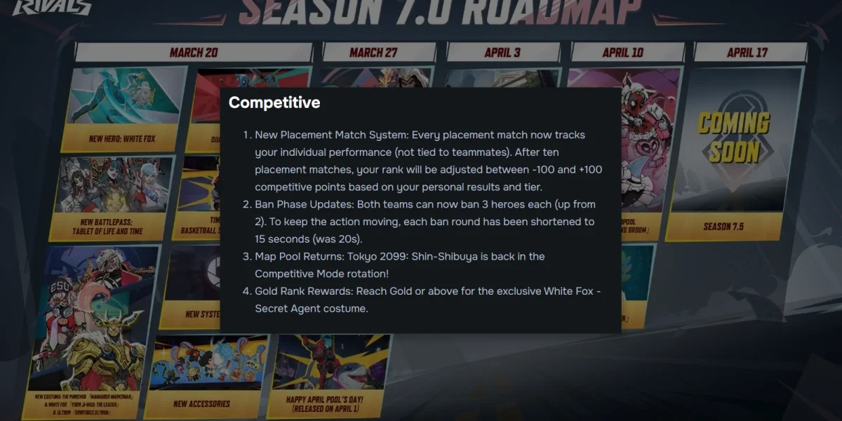 Marvel Rivals Season 7 competitive rework and ranked changes