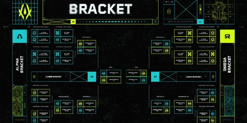 VALORANT EMEA Clash Alpha and Omega dual bracket format