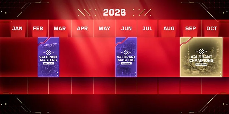 VALORANT esports competitive scene in 2026
