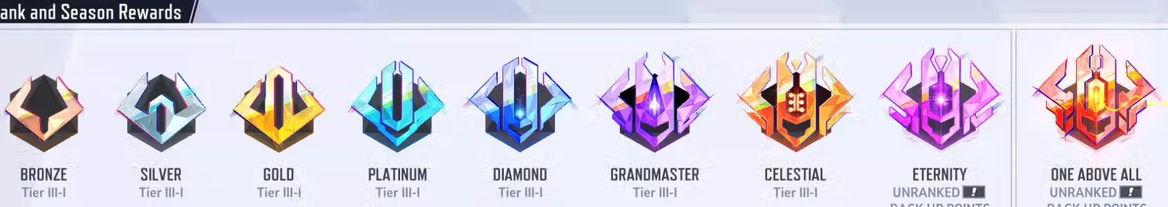 Marvel Rivals Matchmaking Guide: Ranked System Explained