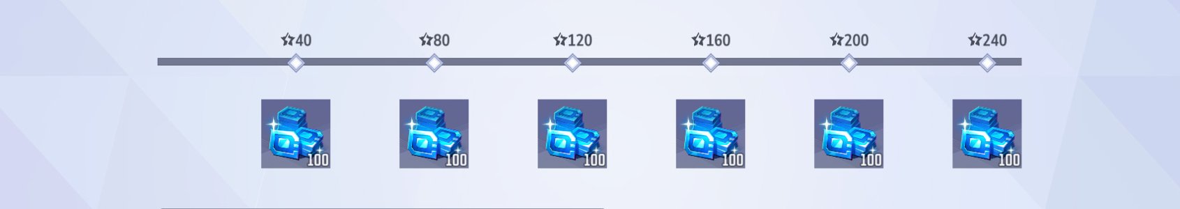 Marvel Rivals: Units Guide - Caps, Farm & Store Reset