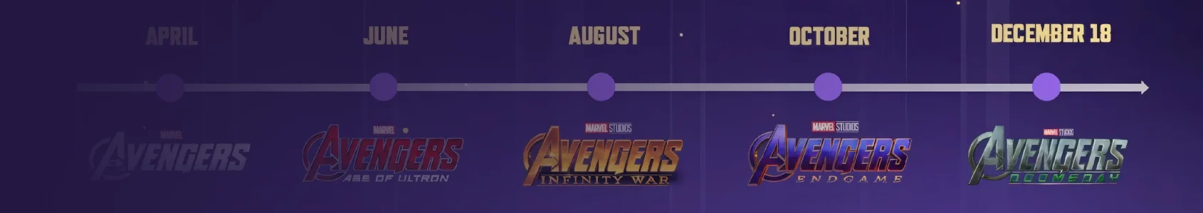 Marvel Rivals Path to Doomsday: MCU Avengers Crossover