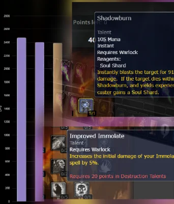 TBC Classic Destruction Warlock Rotation & Abilities Guide