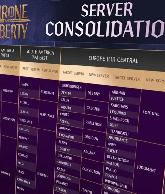 Throne and Liberty Upcoming Server Merges on March 12