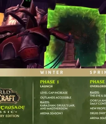 Phase 1 Raids Now Live in TBC Classic Anniversary Edition