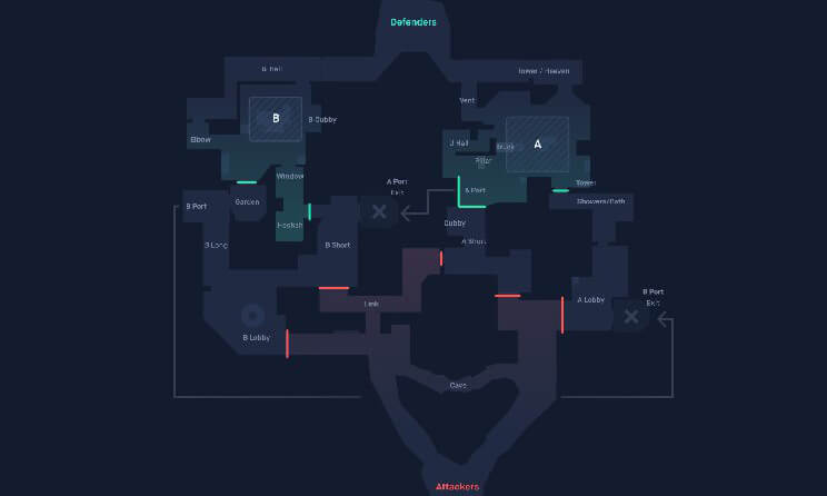 Bind Map Guide - Valorant: Spike Sites, Callouts & Tips
