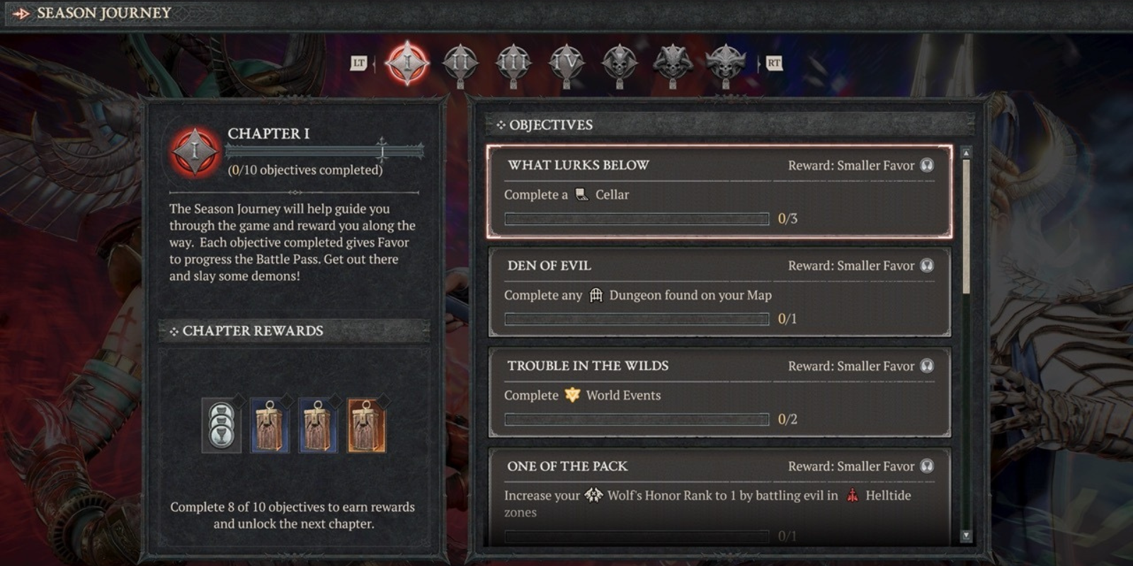 Season Journey Progression