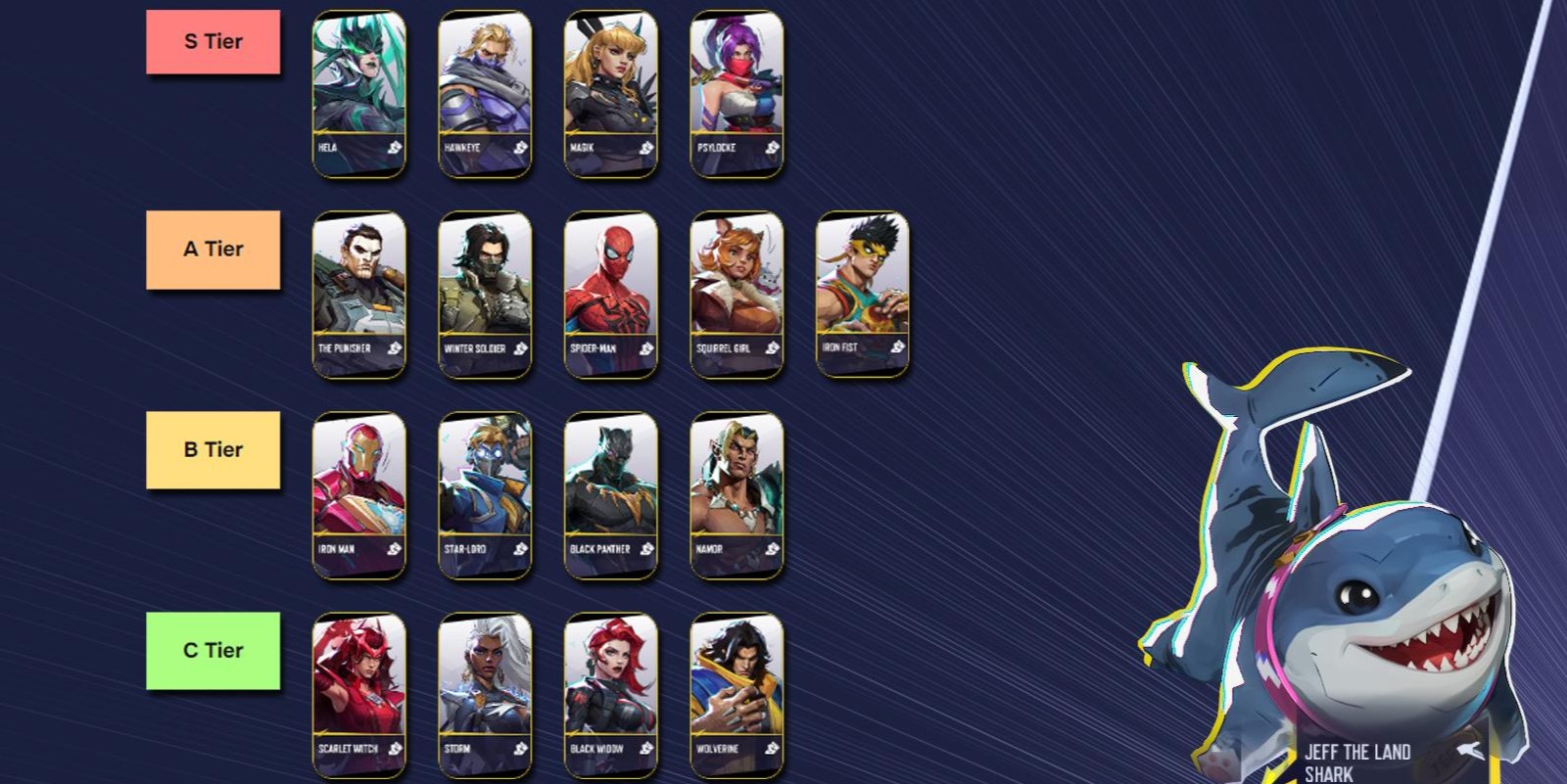 Duelist Roster