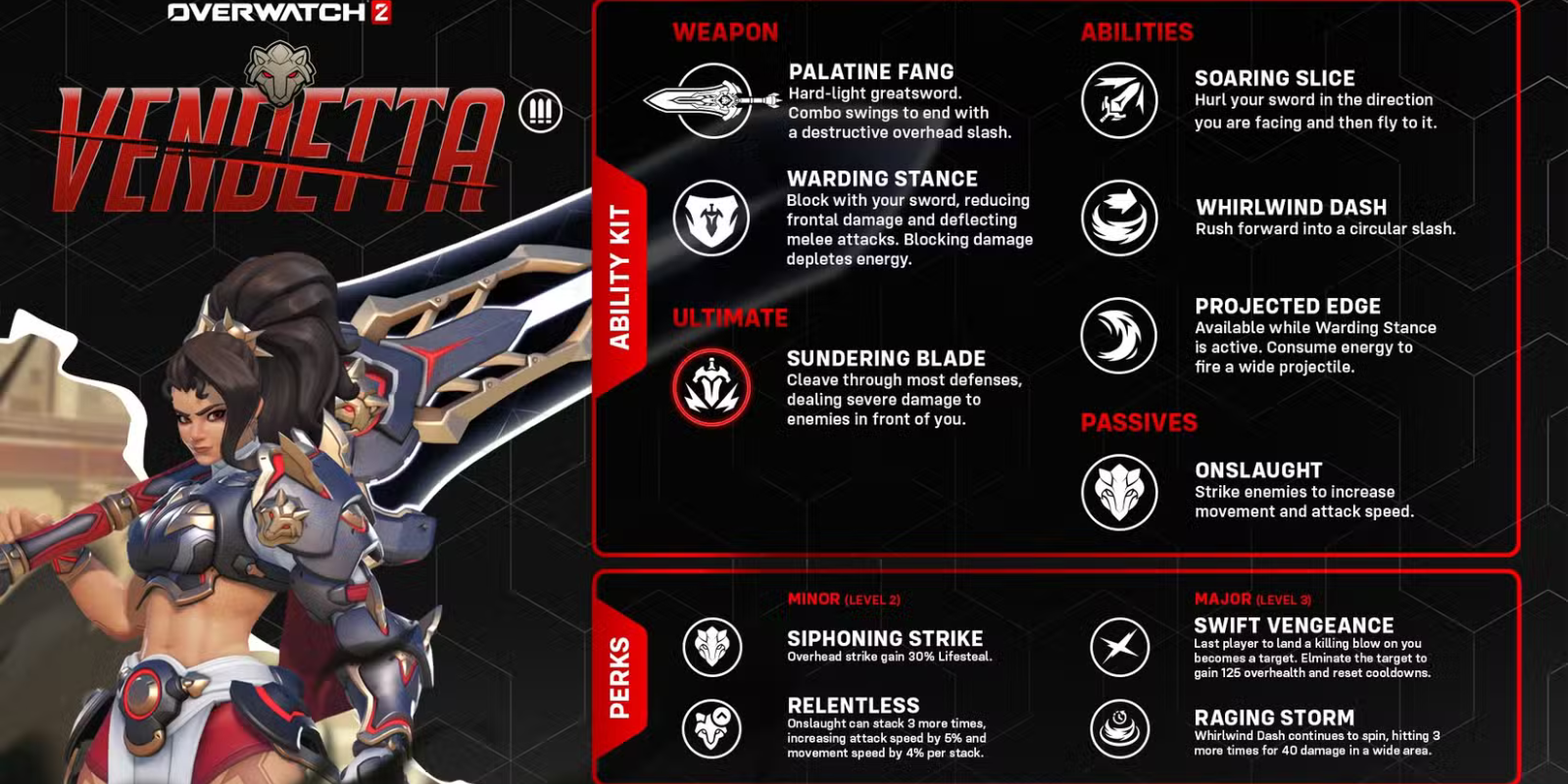 Vendetta Overwatch 2 Hero Overview