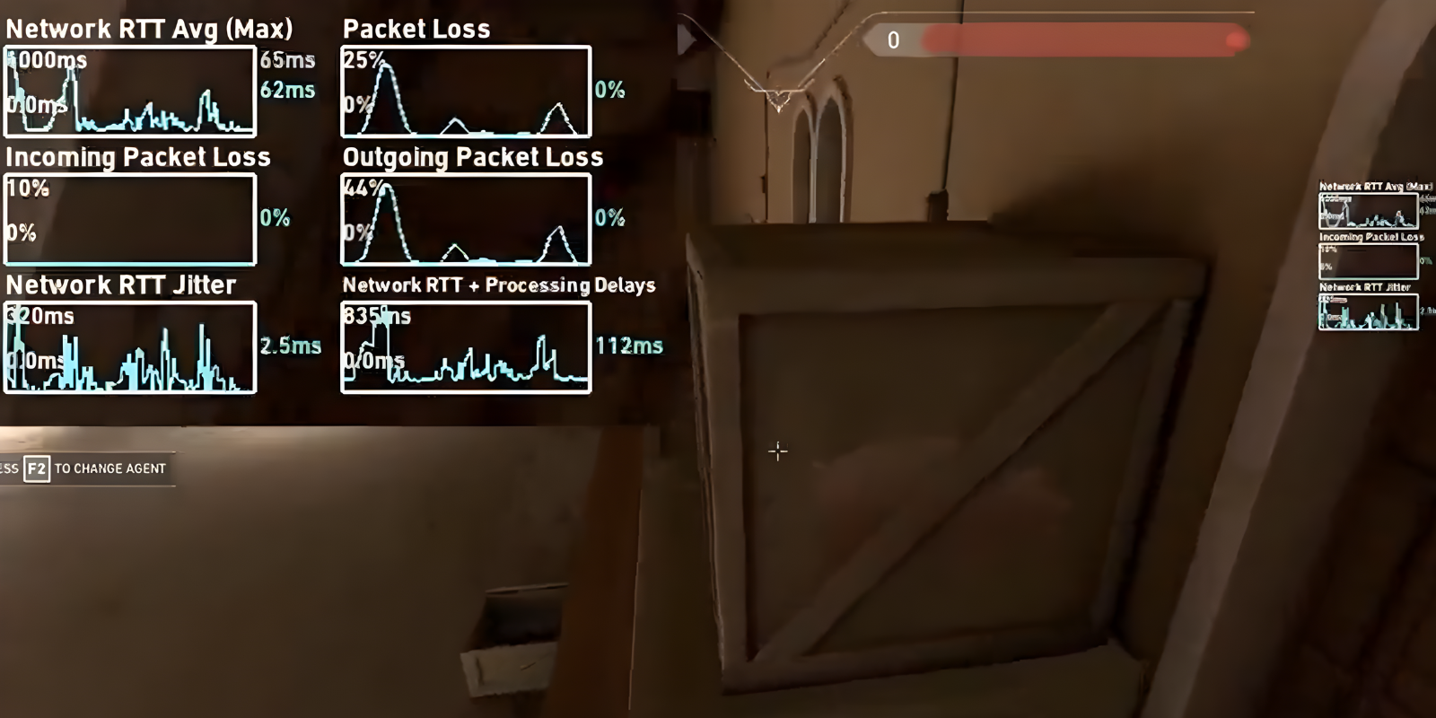 Network latency visualization showing data packet travel